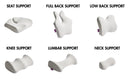 Reform Seat with ActiveX