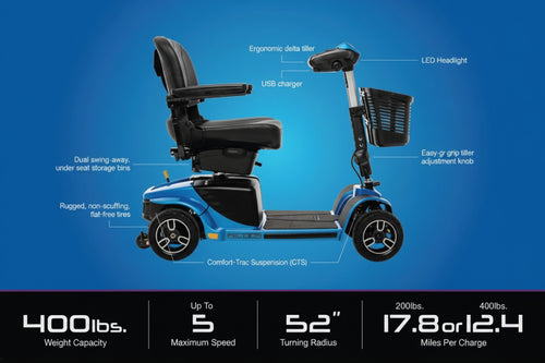 Revo™ 2.0 4-Wheel Quad-Configuration Travel Scooter - Image 3