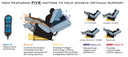 Golden Technologies PR761 EZ Sleeper with MaxiComfort & Twilight Lift Recliner